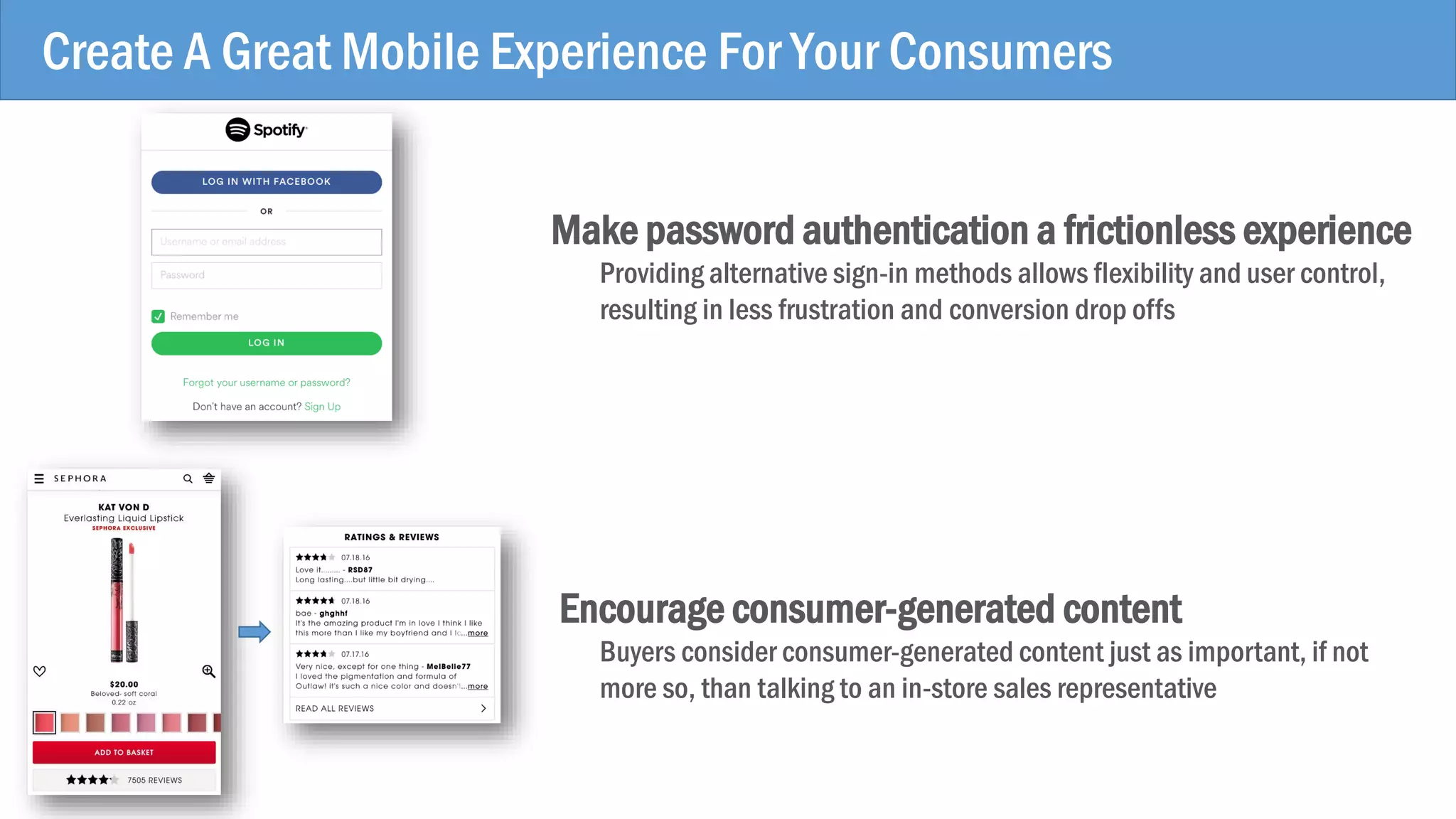 Create A Great Mobile Experience For Your Consumers
Make password authentication a frictionless experience
Providing alternative sign-in methods allows flexibility and user control,
resulting in less frustration and conversion drop offs
Encourage consumer-generated content
Buyers consider consumer-generated content just as important, if not
more so, than talking to an in-store sales representative
 