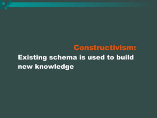 Existing schema is used to build new knowledge Constructivism: 