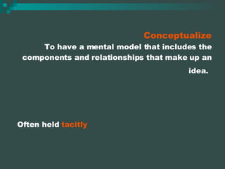 Conceptualize To have a mental model that includes the components and relationships that make up an idea.   Often held   tacitly   