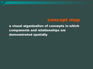 concept map a visual organization of concepts in which components and relationships are demonstrated spatially 