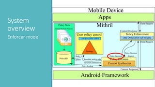 System
overview
Enforcer mode
10
 