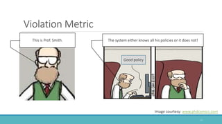 Image courtesy: www.phdcomics.com
15
This is Prof. Smith.
Good policy
The system either knows all his policies or it does not!
Violation Metric
 