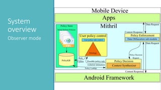 System
overview
Observer mode
8
 
