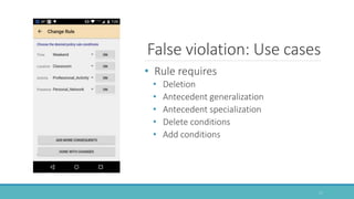 False violation: Use cases
• Rule requires
• Deletion
• Antecedent generalization
• Antecedent specialization
• Delete con...