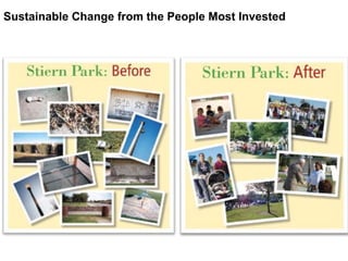 Sustainable Change from the People Most Invested
 