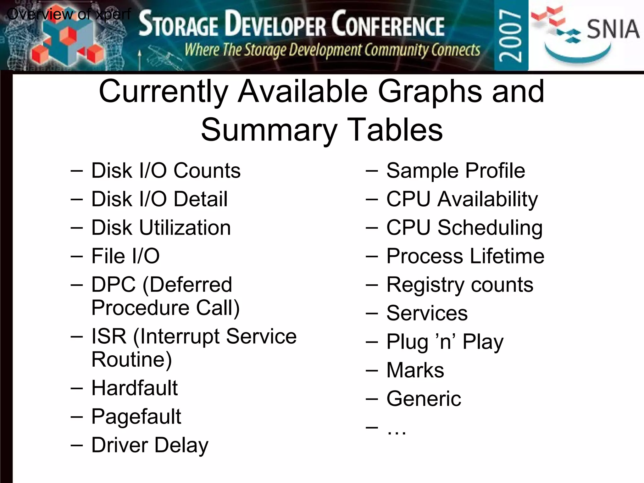 Currently Available Graphs and
Summary Tables
– Disk I/O Counts
– Disk I/O Detail
– Disk Utilization
– File I/O
– DPC (Deferred
Procedure Call)
– ISR (Interrupt Service
Routine)
– Hardfault
– Pagefault
– Driver Delay
– Sample Profile
– CPU Availability
– CPU Scheduling
– Process Lifetime
– Registry counts
– Services
– Plug ’n’ Play
– Marks
– Generic
– …
Overview of xperf
 