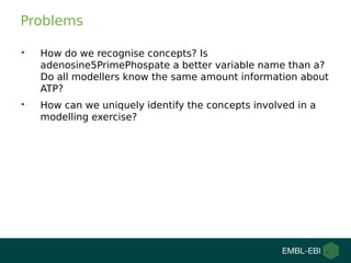 Problems

How do we recognise concepts? Is
adenosine5PrimePhospate a better variable name than a?
Do all modellers know the same amount information about
ATP?

How can we uniquely identify the concepts involved in a
modelling exercise?
 