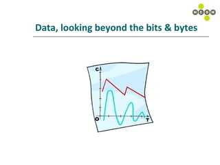 Data, looking beyond the bits & bytes 