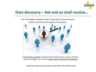 Data discovery – Ask and ye shall receive… One of the biggest challenges facing IT organizations is pinpointing the  location of critical data throughout the enterprise.   A  lot of time is wasted  in trying to identify data sources, owners and data capture strategies, time which is  better spent in Requirements Analysis Delaying the data discovery phase only makes the problem worse 