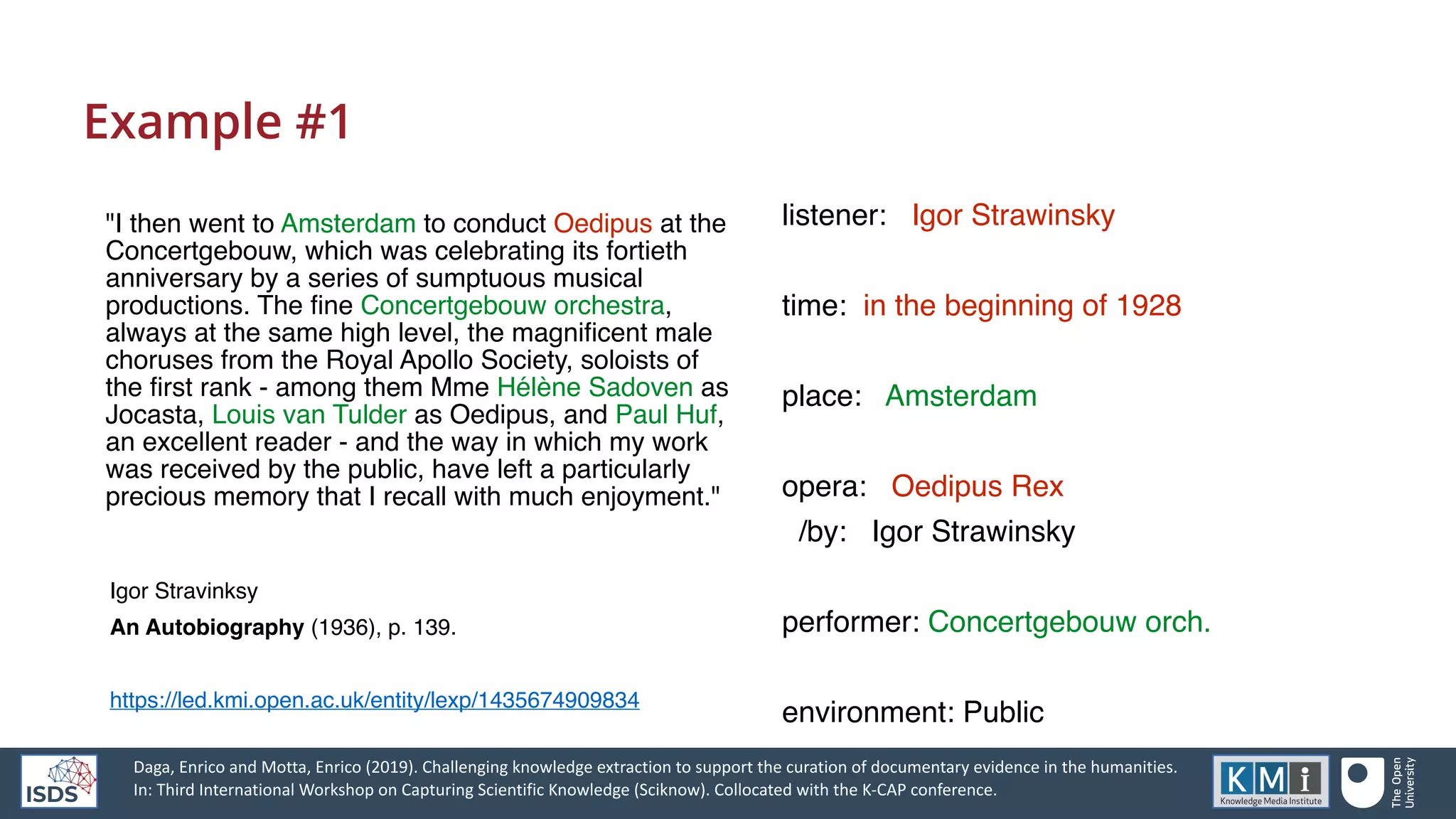 Example #1
"I then went to Amsterdam to conduct Oedipus at the
Concertgebouw, which was celebrating its fortieth
anniversary by a series of sumptuous musical
productions. The fine Concertgebouw orchestra,
always at the same high level, the magnificent male
choruses from the Royal Apollo Society, soloists of
the first rank - among them Mme Hélène Sadoven as
Jocasta, Louis van Tulder as Oedipus, and Paul Huf,
an excellent reader - and the way in which my work
was received by the public, have left a particularly
precious memory that I recall with much enjoyment."
listener: Igor Strawinsky
time: in the beginning of 1928
place: Amsterdam
opera: Oedipus Rex
/by: Igor Strawinsky
performer: Concertgebouw orch.
environment: Public
Igor Stravinksy
An Autobiography (1936), p. 139.
https://led.kmi.open.ac.uk/entity/lexp/1435674909834
Daga, Enrico and Motta, Enrico (2019). Challenging knowledge extraction to support the curation of documentary evidence in the humanities.
In: Third International Workshop on Capturing Scientific Knowledge (Sciknow). Collocated with the K-CAP conference.
 
