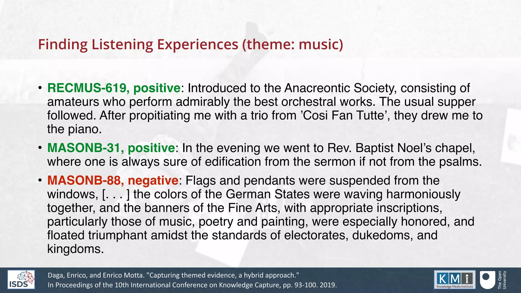 Finding Listening Experiences (theme: music)
• RECMUS-619, positive: Introduced to the Anacreontic Society, consisting of
amateurs who perform admirably the best orchestral works. The usual supper
followed. After propitiating me with a trio from ’Cosi Fan Tutte’, they drew me to
the piano.
• MASONB-31, positive: In the evening we went to Rev. Baptist Noel’s chapel,
where one is always sure of edification from the sermon if not from the psalms.
• MASONB-88, negative: Flags and pendants were suspended from the
windows, [. . . ] the colors of the German States were waving harmoniously
together, and the banners of the Fine Arts, with appropriate inscriptions,
particularly those of music, poetry and painting, were especially honored, and
floated triumphant amidst the standards of electorates, dukedoms, and
kingdoms.
Daga, Enrico, and Enrico Motta. "Capturing themed evidence, a hybrid approach."
In Proceedings of the 10th International Conference on Knowledge Capture, pp. 93-100. 2019.
 