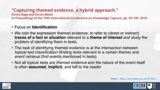 "Capturing themed evidence, a hybrid approach."
Enrico Daga and Enrico Motta
In Proceedings of the 10th International Conf...