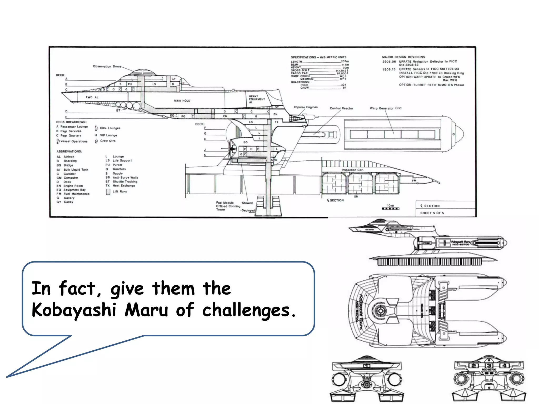 In fact, give them the
Kobayashi Maru of challenges.
 