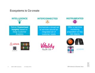 ©2015 IBM Corporation 12 October 201511
INTERCONNECTED INSTRUMENTEDINTELLIGENCE
3 Ecosystems to Co-create
Deliver Customised
Insights based on
Deep Customer
Analytics
Orchestrate a broad set
of services around an
integrated set of
customer needs
Offer a real-time
monitoring
proposition on key
risk objects
eCall4All
 