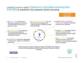 ©2015 IBM Corporation 12 October 20156
6
It USES ALL DATA by surfacing up
to the second structured and
unstructured data collected across
INSURER and public
It is REAL TIME providing next
best action guidance to customers
and associates while they are on
phone or in web
It is VIRTUAL in that data is aggregated
on demand vs. relying on a centralized
warehouse
It is also BATCH leveraging massive
amounts of structured and
unstructured data to produce insight
across the business
It LEARNS AND REASONS the next
best action by leveraging sense
making, cognitive computing, and big
data technology
It uses NATURAL LANGUAGE
DIALOGUE in customer interactions
via web, phone, associate
It is SELF SERVICE by providing
analysts and others across the
business a rich data discovery platform
customer analytics
Customer
Transforming from Intuition to Cognitive Insight and “Watson” like Guidance
to ensure the best possible outcome for each customer and each customer
interaction
Leading insurers adapt COGNITIVE CUSTOMER INTERACTION
SYSTEMS to transform into customer centric servicing
COGNITIVE
4
Customer
Behavior
 