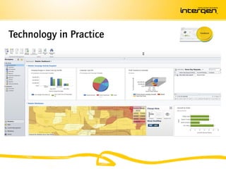 Technology in Practice
 