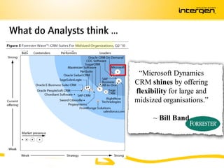 What do Analysts think …


                            “Microsoft Dynamics
                           CRM shines by offering
                           flexibility for large and
                           midsized organisations.”

                                 ~ Bill Band
 