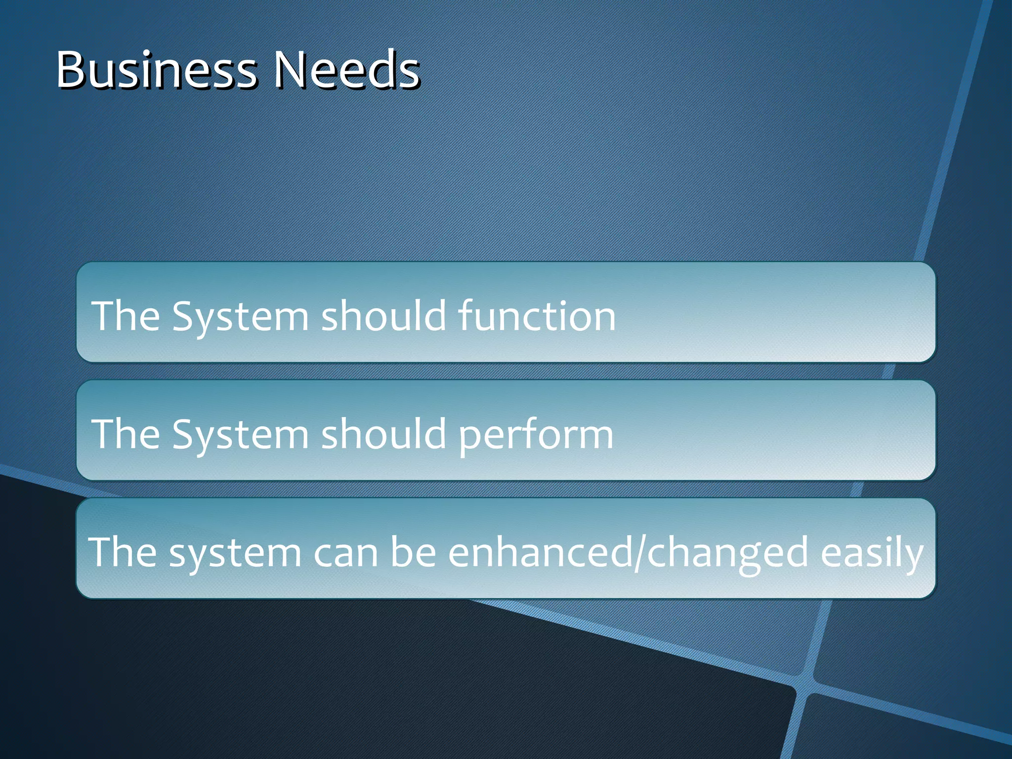 The System should function The System should perform The system can be enhanced/changed easily Business Needs 
