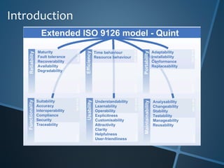 Introduction 