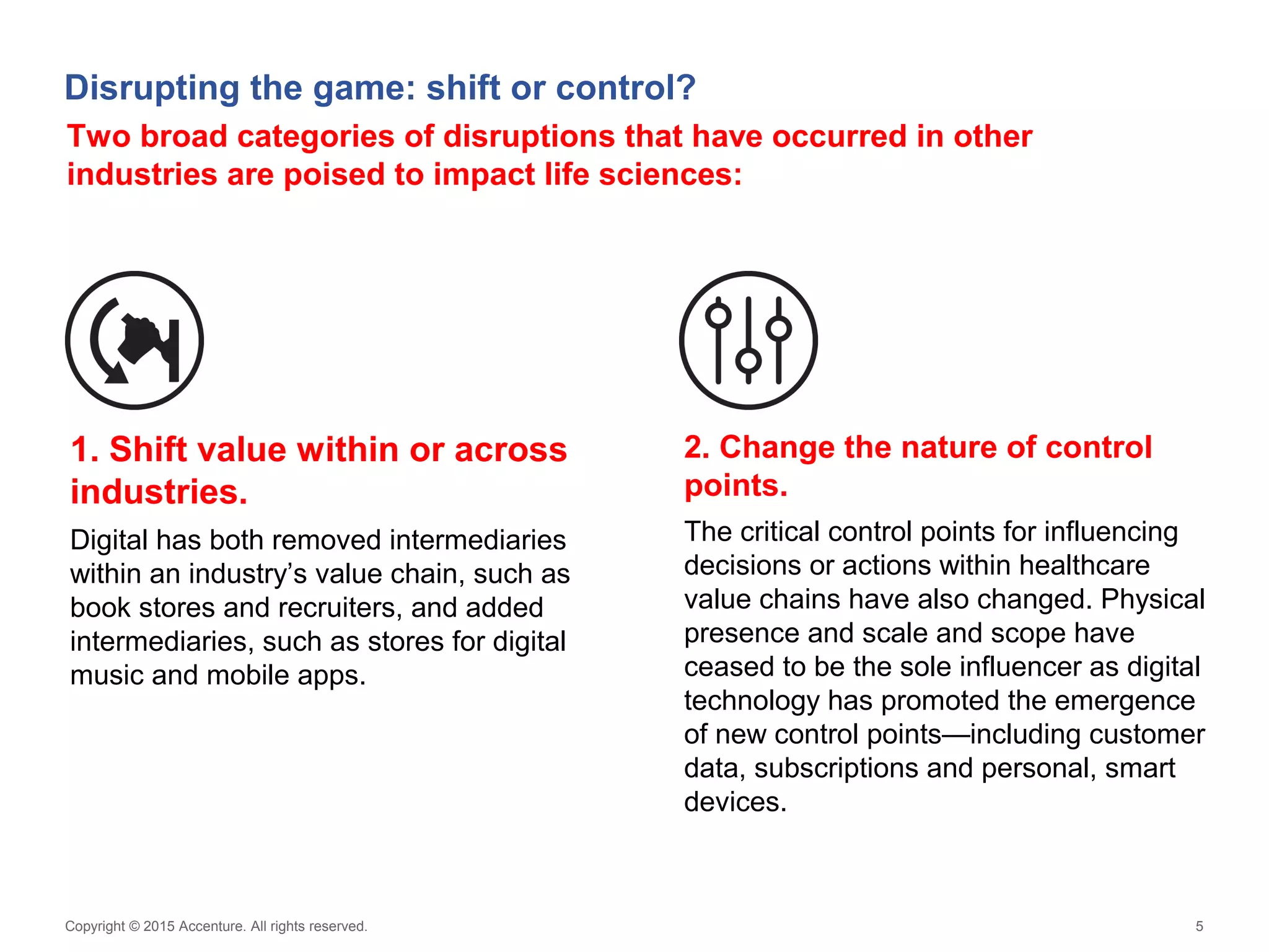 Copyright © 2015 Accenture. All rights reserved. 5
Disrupting the game: shift or control?
Two broad categories of disruptions that have occurred in other
industries are poised to impact life sciences:
1. Shift value within or across
industries.
Digital has both removed intermediaries
within an industry’s value chain, such as
book stores and recruiters, and added
intermediaries, such as stores for digital
music and mobile apps.
2. Change the nature of control
points.
The critical control points for influencing
decisions or actions within healthcare
value chains have also changed. Physical
presence and scale and scope have
ceased to be the sole influencer as digital
technology has promoted the emergence
of new control points—including customer
data, subscriptions and personal, smart
devices.
 
