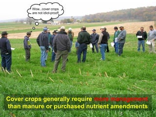 Wow...cover crops
        are not idiot-proof!




Cover crops generally require more management
than manure or purchased nutrient amendments
 