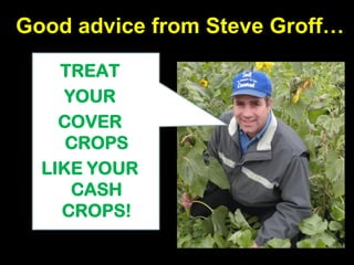 Good advice from Steve Groff…

    TREAT
    YOUR
    COVER
     CROPS
  LIKE YOUR
     CASH
    CROPS!
 