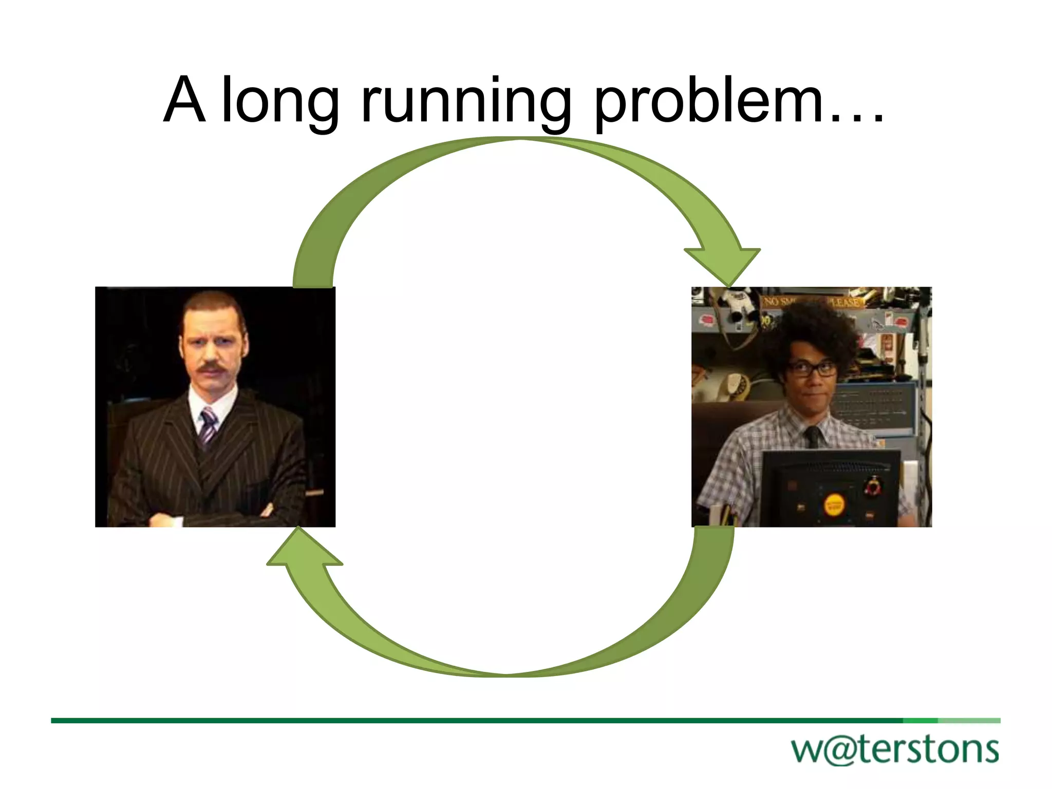 A long running problem…

 