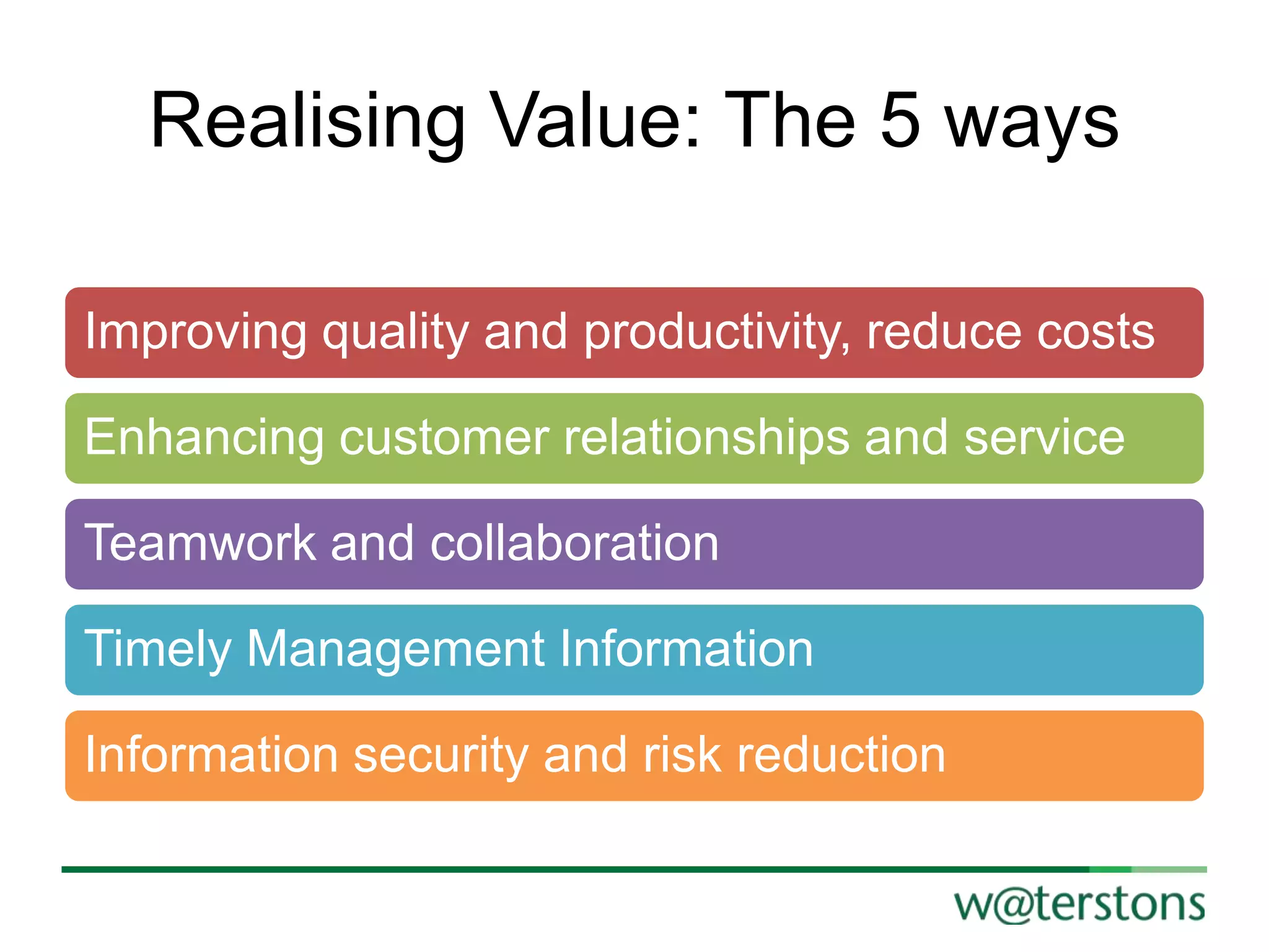 Realising Value: The 5 ways
Improving quality and productivity, reduce costs
Enhancing customer relationships and service
Teamwork and collaboration
Timely Management Information
Information security and risk reduction

 