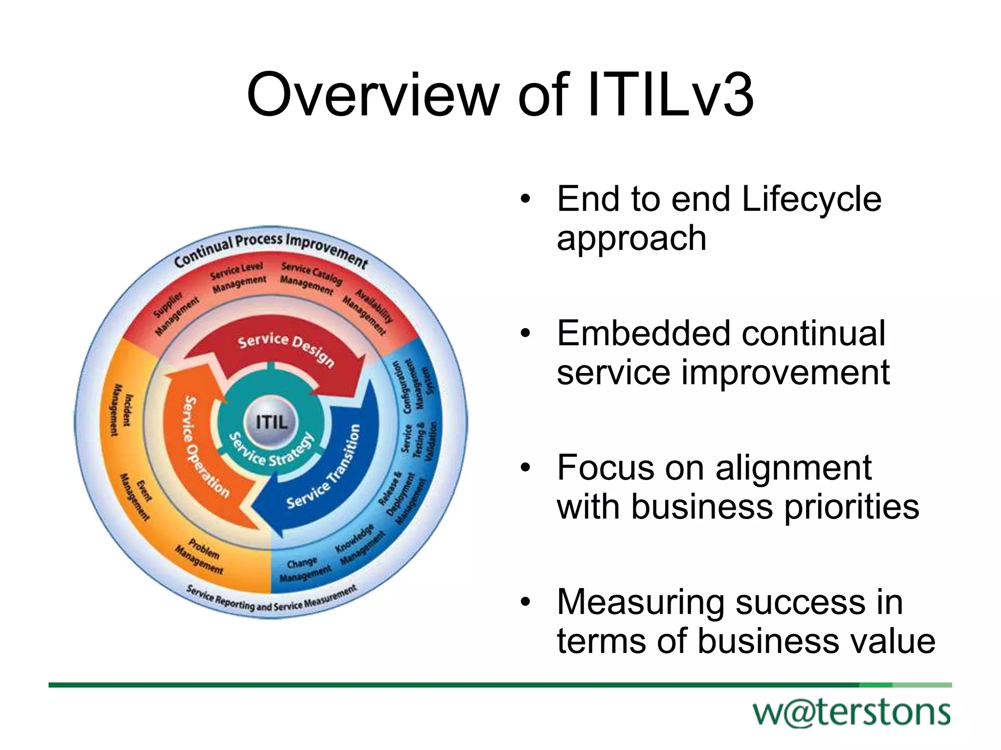 Overview of ITILv3
• End to end Lifecycle
approach
• Embedded continual
service improvement
• Focus on alignment
with business priorities

• Measuring success in
terms of business value

 