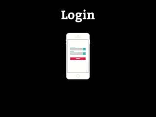 Login 
 