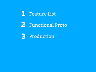 Feature List 
Functional Proto 
Production 
1 
2 
3 
 