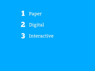 Paper 
Digital 
Interactive 
1 
2 
3 
 