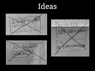 Ideas 
 