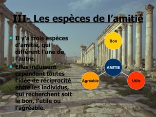 III- Les espèces de l’amitié Il y’a trois espèces d’amitié, qui diffèrent l’une de l’autre. Elles induisent cependant toutes l’idée de réciprocité entre les individus, qui recherchent soit le bon, l’utile ou l’agréable. Agréable Utile Bon AMITIE 