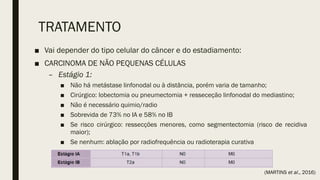 TRATAMENTO
■ Vai depender do tipo celular do câncer e do estadiamento:
■ CARCINOMA DE NÃO PEQUENAS CÉLULAS
– Estágio 1:
■ Não há metástase linfonodal ou à distância, porém varia de tamanho;
■ Cirúrgico: lobectomia ou pneumectomia + resseceção linfonodal do mediastino;
■ Não é necessário quimio/radio
■ Sobrevida de 73% no IA e 58% no IB
■ Se risco cirúrgico: ressecções menores, como segmentectomia (risco de recidiva
maior);
■ Se nenhum: ablação por radiofrequência ou radioterapia curativa
(MARTINS et al., 2016)
 