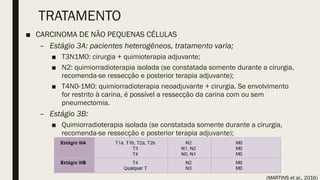 TRATAMENTO
■ CARCINOMA DE NÃO PEQUENAS CÉLULAS
– Estágio 3A: pacientes heterogêneos, tratamento varia;
■ T3N1M0: cirurgia + quimioterapia adjuvante;
■ N2: quimiorradioterapia isolada (se constatada somente durante a cirurgia,
recomenda-se ressecção e posterior terapia adjuvante);
■ T4N0-1M0: quimiorradioterapia neoadjuvante + cirurgia. Se envolvimento
for restrito à carina, é possível a ressecção da carina com ou sem
pneumectomia.
– Estágio 3B:
■ Quimiorradioterapia isolada (se constatada somente durante a cirurgia,
recomenda-se ressecção e posterior terapia adjuvante);
(MARTINS et al., 2016)
 