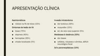 APRESENTAÇÃO CLÍNICA
Assintomáticos
■ nódulo na Rx de tórax (15%)
Sintomas de lesão de VA
■ tosse (75%)
■ dispneia (40%)
■ hemoptise (35%)
■ chiado localizado (5%)
Invasão intratorácica
■ dor torácica (30%)
■ rouquidão (15%)
■ sd. da veia cava superior (5%)
Metástase à distância (30%)
■ dor óssea
■ cefaleia, náuseas e vômitos, déficit
neurológico focal
Sd’s paraneoplásicas (10%)
 