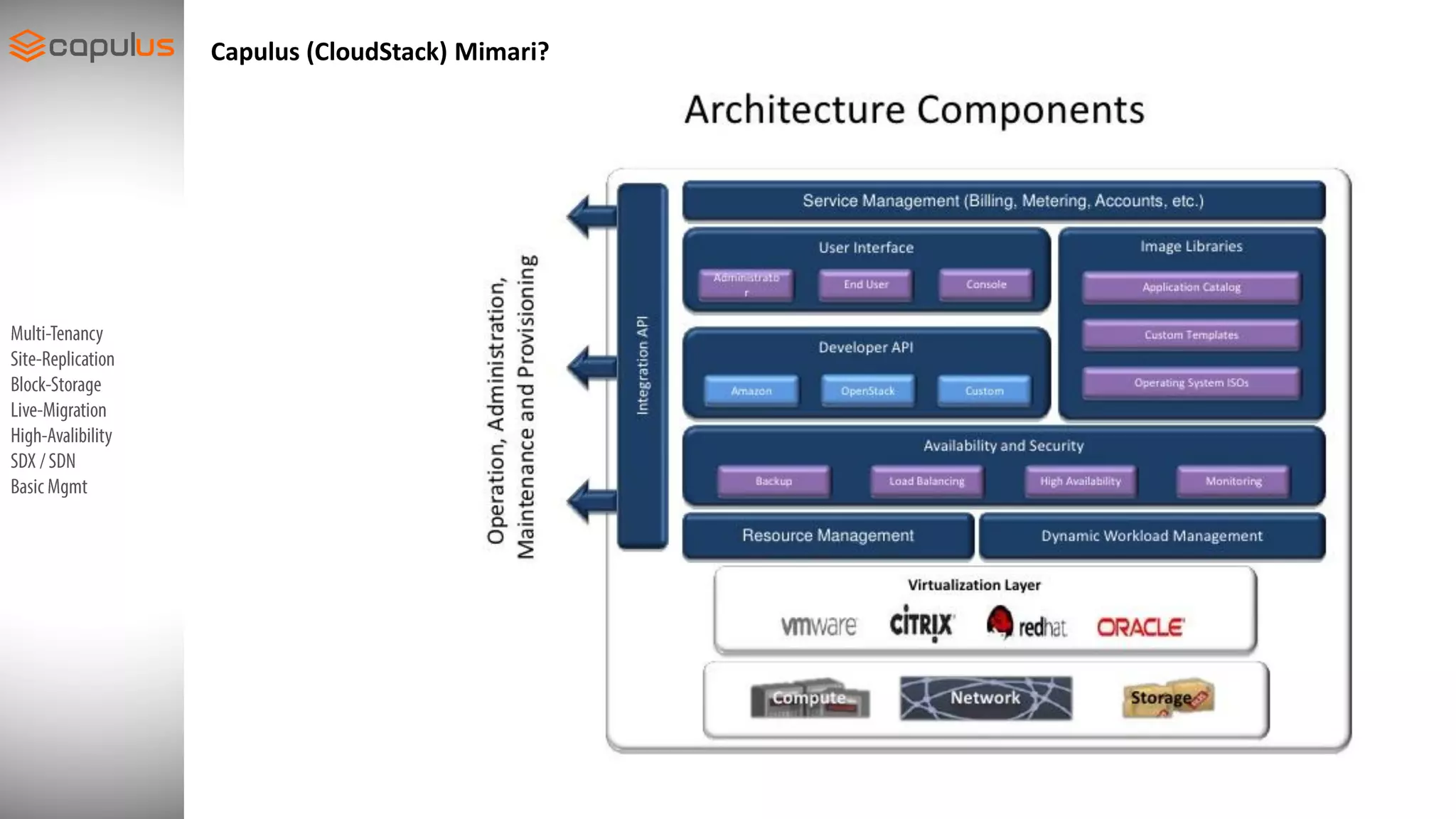 SupportDevices
Capulus (CloudStack) Mimari?
 