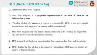 CAP UNIT-1 PART2 INFORMATION SYSTEM AND PROJECT MANAGEMENT | PDF