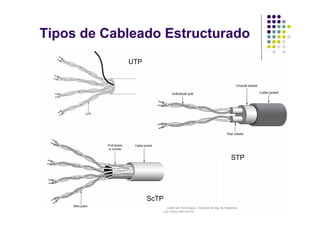 Cableado Estructurado | PDF