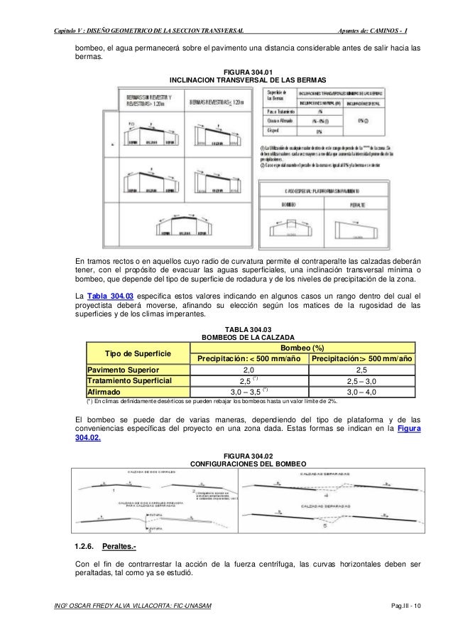 Capitulo V : DISEÃO GEOMETRICO DE LA SECCION TRANSVERSAL Apuntes de: CAMINOS - I
INGº OSCAR FREDY ALVA VILLACORTA: FIC-UNA...