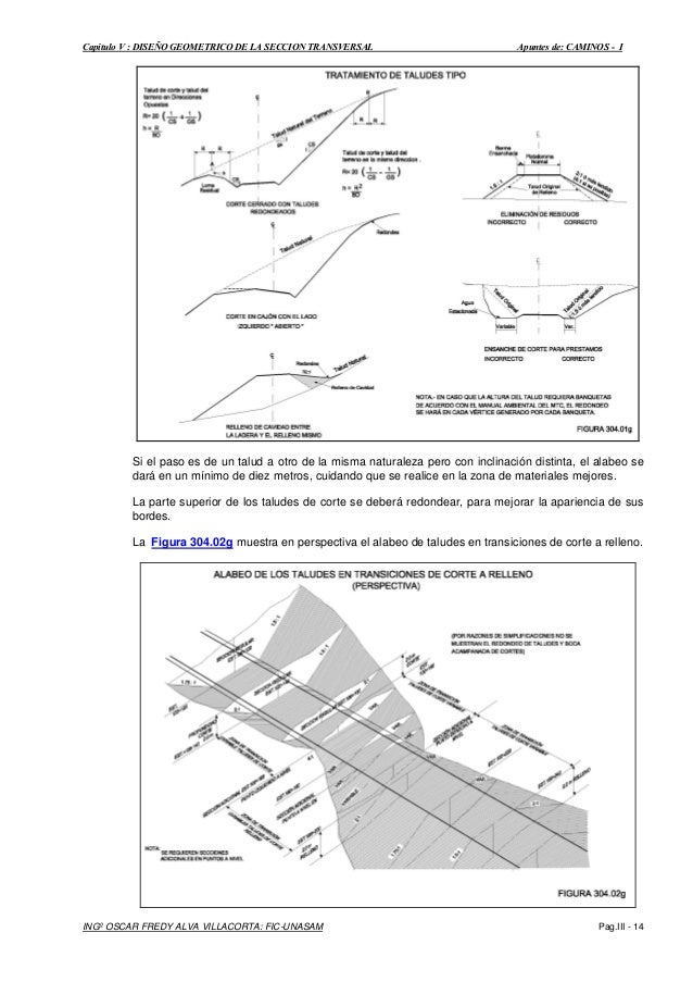 Capitulo V : DISEÃO GEOMETRICO DE LA SECCION TRANSVERSAL Apuntes de: CAMINOS - I
INGº OSCAR FREDY ALVA VILLACORTA: FIC-UNA...