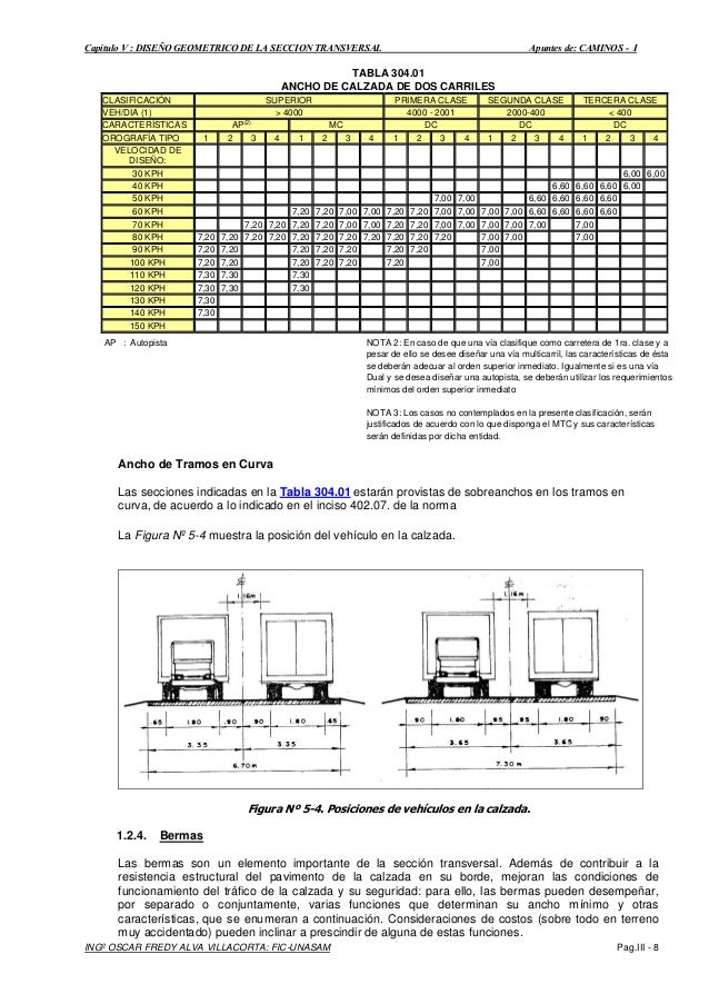 Capitulo V : DISEÃO GEOMETRICO DE LA SECCION TRANSVERSAL Apuntes de: CAMINOS - I
INGº OSCAR FREDY ALVA VILLACORTA: FIC-UNA...