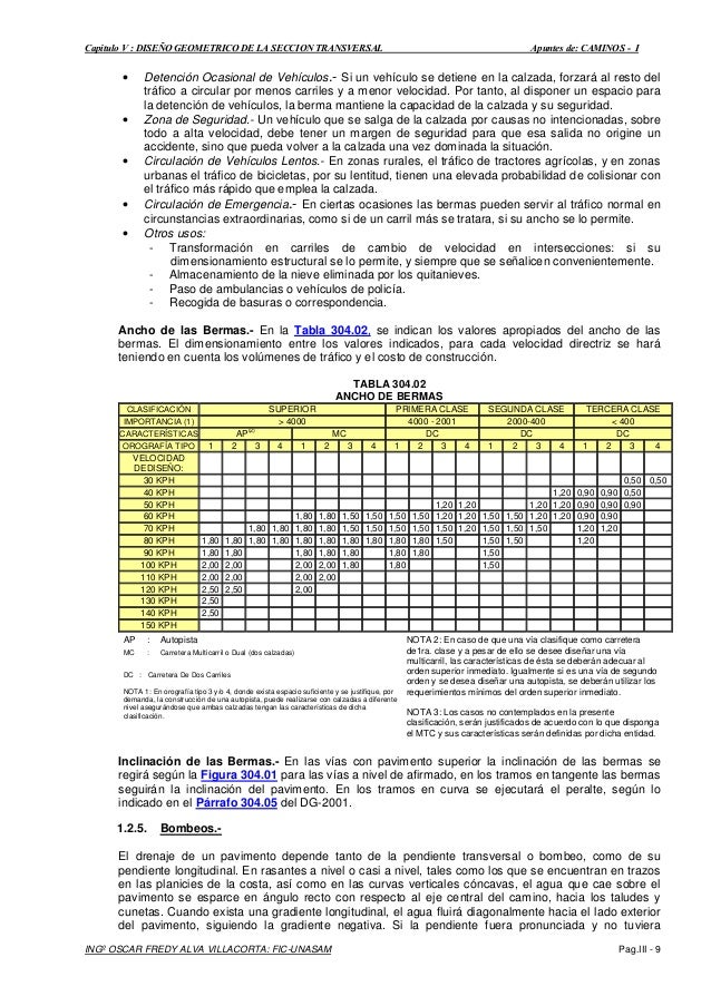 Capitulo V : DISEÃO GEOMETRICO DE LA SECCION TRANSVERSAL Apuntes de: CAMINOS - I
INGº OSCAR FREDY ALVA VILLACORTA: FIC-UNA...