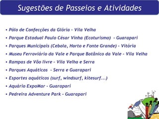 Pólo de Confecções da Glória – Vila Velha Parque Estadual Paulo César Vinha (Ecoturismo)  - Guarapari Parques Municipais (Cebola, Horto e Fonte Grande) - Vitória Museu Ferroviário da Vale e Parque Botânico da Vale – Vila Velha Rampas de Vôo livre – Vila Velha e Serra Parques Aquáticos  - Serra e Guarapari Esportes aquáticos (surf, windsurf, kitesurf...) Aquário ExpoMar - Guarapari Pedreira Adventure Park - Guarapari Sugestões de Passeios e Atividades 