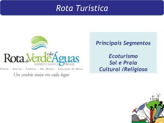 Principais Segmentos Ecoturismo Sol e Praia Cultural /Religioso Rota Turística 