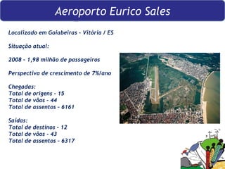 Localizado em Goiabeiras - Vitória / ES Situação atual: 2008 – 1,98 milhão de passageiros Perspectiva de crescimento de 7%/ano Chegadas: Total de origens - 15  Total de vôos – 44  Total de assentos – 6161 Saídas: Total de destinos - 12 Total de vôos - 43 Total de assentos – 6317 Aeroporto Eurico Sales Aeroporto Eurico Sales 