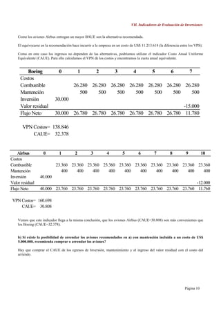 VII. Indicadores de Evaluación de Inversiones


    Como los aviones Airbus entregan un mayor BAUE son la alternativa recomendada.

    El equivocarse en la recomendación hace incurrir a la empresa en un costo de US$ 11.213.618 (la diferencia entre los VPS).

    Como en este caso los ingresos no dependen de las alternativas, podríamos utilizar el indicador Costo Anual Uniforme
    Equivalente (CAUE). Para ello calculamos el VPN de los costos y encontramos la cuota anual equivalente.


         Boeing                0             1          2           3           4           5            6             7
     Costos
     Combustible                        26.280 26.280 26.280 26.280 26.280 26.280 26.280
     Mantención                            500    500    500    500    500    500    500
     Inversión              30.000
     Valor residual                                                          -15.000
     Flujo Neto             30.000 26.780 26.780 26.780 26.780 26.780 26.780 11.780

       VPN Costos= 138.846
           CAUE= 32.378


    Airbus          0          1         2          3         4          5          6         7         8          9          10
Costos
Combustible                  23.360 23.360 23.360 23.360 23.360 23.360 23.360 23.360 23.360 23.360
Mantención                      400    400    400    400    400    400    400    400    400    400
Inversión         40.000
Valor residual                                                                          -12.000
Flujo Neto        40.000 23.760 23.760 23.760 23.760 23.760 23.760 23.760 23.760 23.760 11.760

 VPN Costos= 160.698
     CAUE= 30.808

    Vemos que este indicador llega a la misma conclusión, que los aviones Airbus (CAUE=30.808) son más convenientes que
    los Boeing (CAUE=32.378).


    b) Si existe la posibilidad de arrendar los aviones recomendados en a) con mantención incluida a un costo de US$
    5.000.000, recomienda comprar o arrendar los aviones?

    Hay que comprar el CAUE de los egresos de Inversión, mantenimiento y el ingreso del valor residual con el costo del
    arriendo.




                                                                                                                  Página 10
 