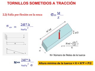 CAPVII uniones roscadas para cada maquina | PPT