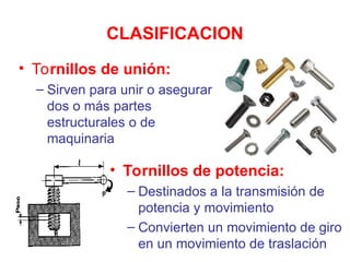 CAPVII uniones roscadas para cada maquina | PPT